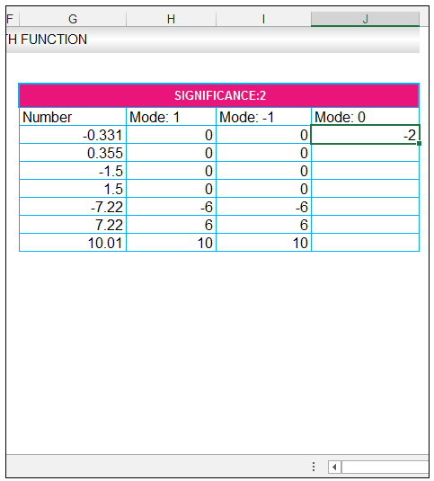 how-to-use-the-ceilingmath-and-the-floormath-function-in-excel-lamps